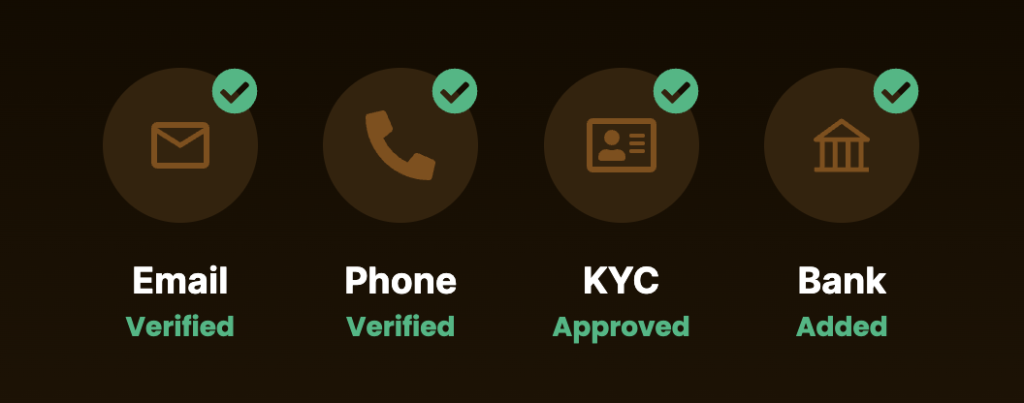 Verified KYC